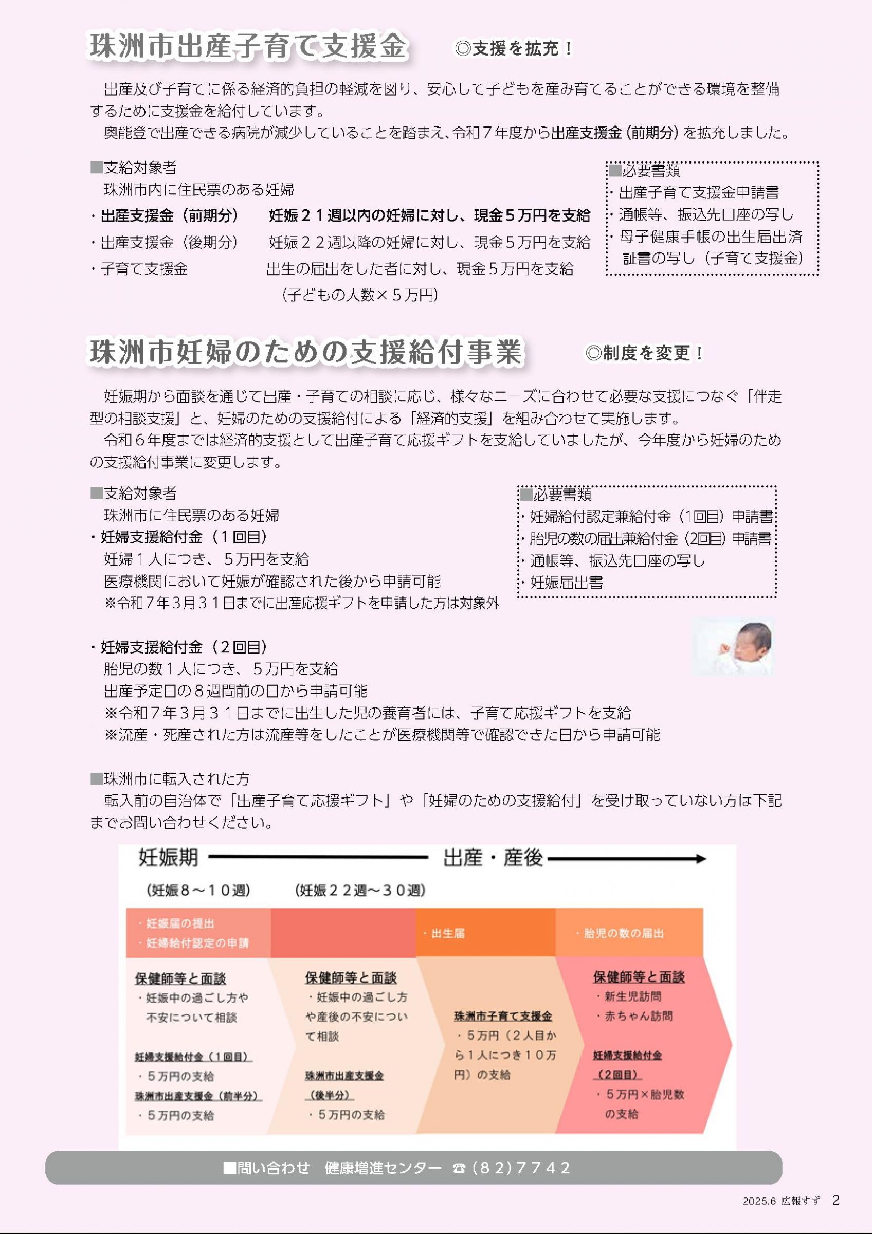 ウェブブック - 令和7年6月1日発行 広報すず