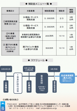 R8_公募チラシ（研究開発）_2