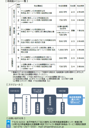 R8_公募チラシ（新商品・新サービス開発）_2