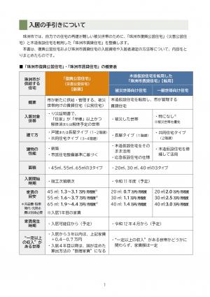 サムネ3