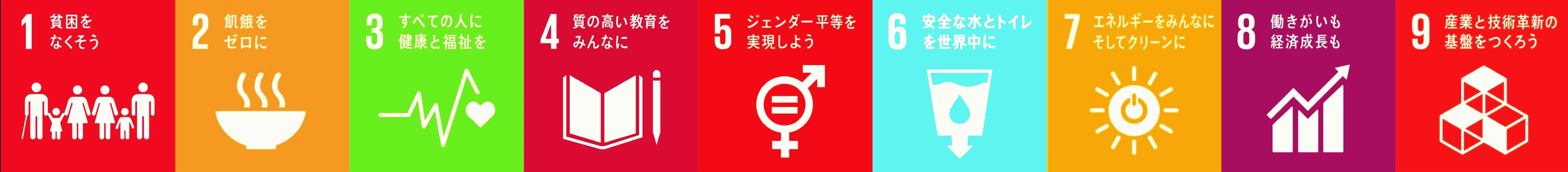 1から９