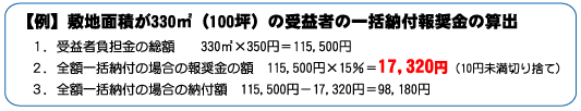 納付方法と一括納付報奨金の画像