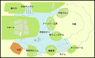 楽屋1・2・3の写真