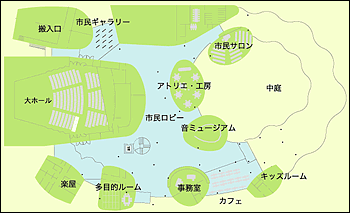 施設平面図