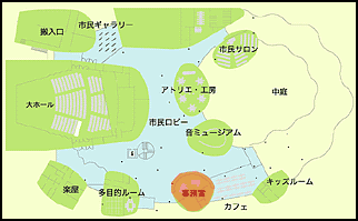 事務室の位置