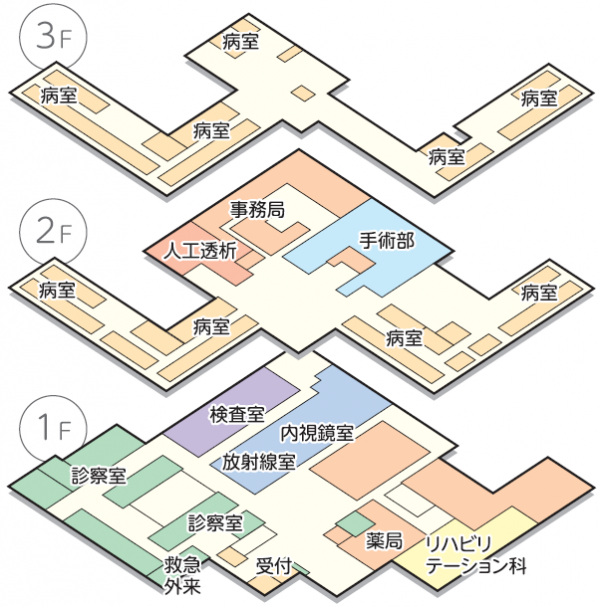 フロア案内図