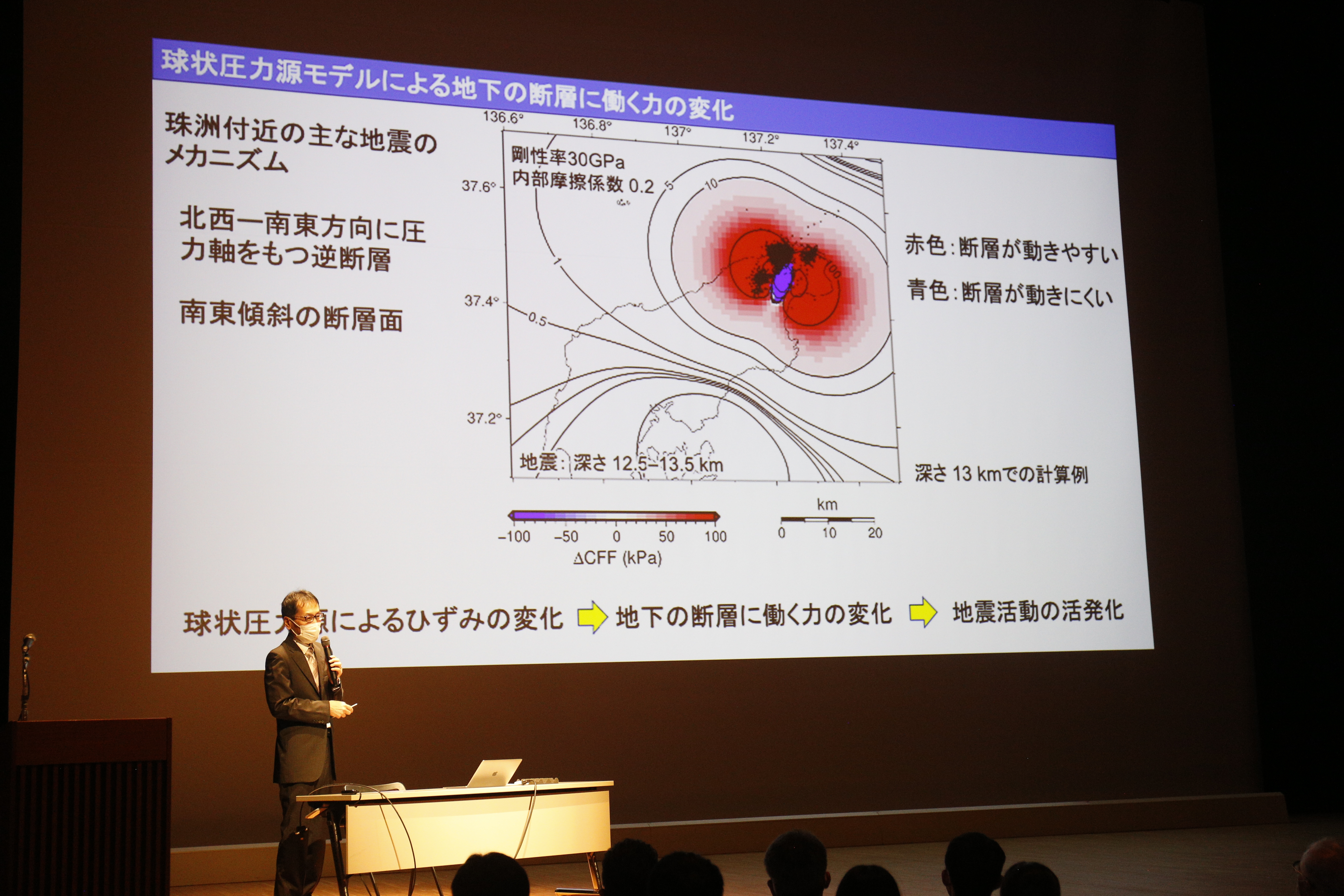 シンポジウムの様子の画像