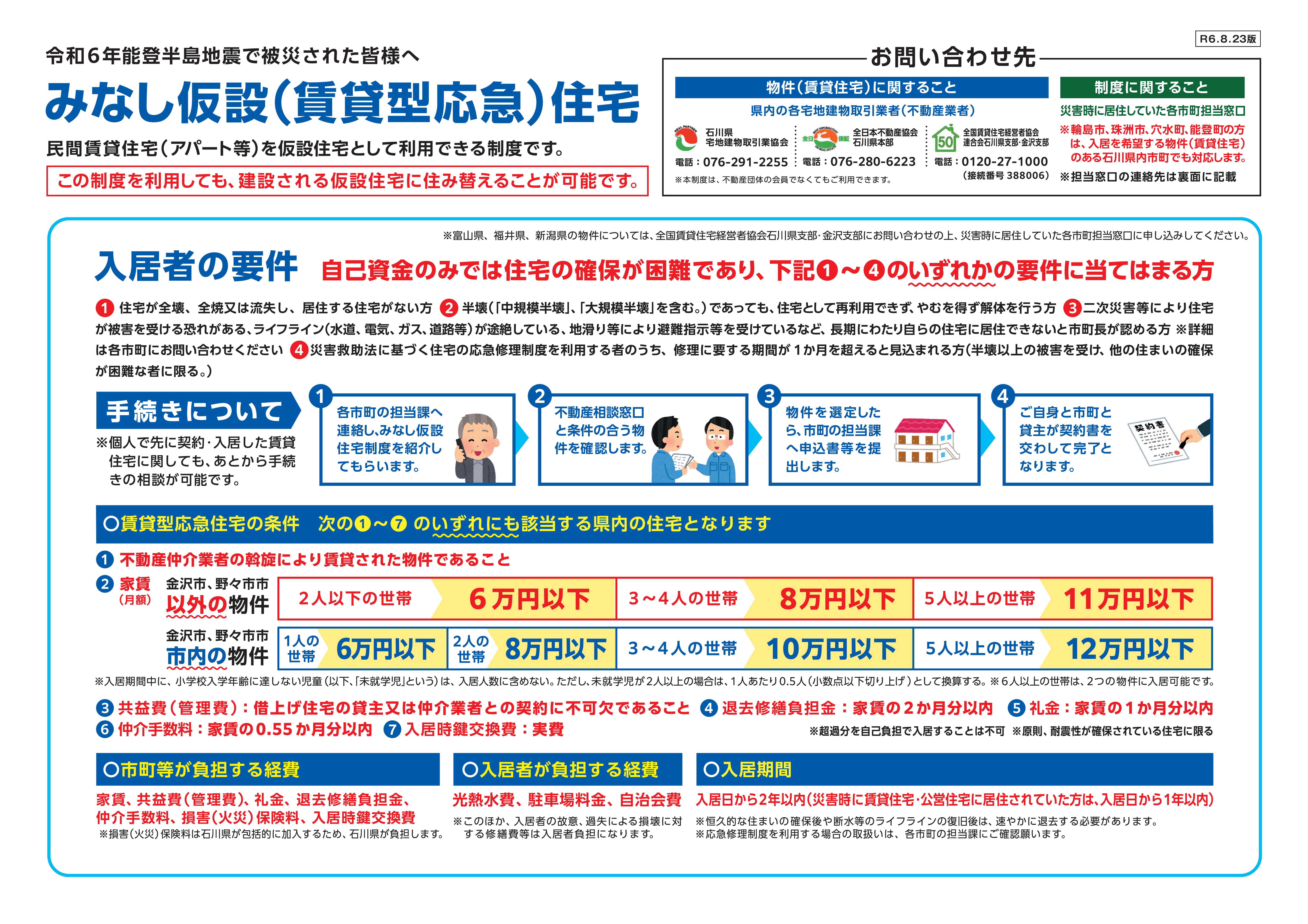 みなし仮設住宅のご案内