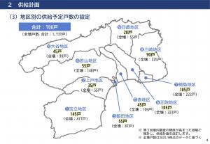 珠洲市災害公営住宅整備方針_サンプル