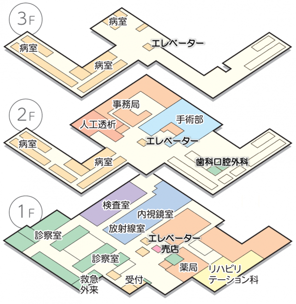 フロアマップ